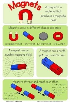 an image of magnets with instructions on how to make them look like they are moving