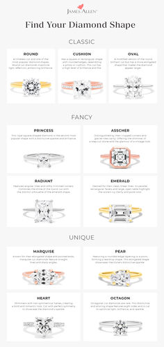 an info sheet showing different types of diamond rings and their price ranges for each ring