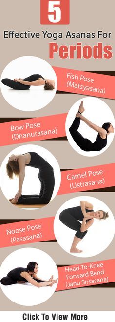 a woman doing yoga poses with the words 5 effective yoga asanas for periods