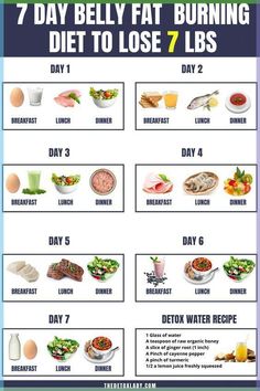 7 Day Belly Fat Burning Diet To lose 7 LBS Belly Fat Burning Diet, Belly Fat Burning, Baking Powder Uses, Baking Soda Beauty Uses, Fat Burning Diet, Detox Water Recipes, Best Diet Plan, No Carb Diet