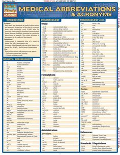 medical abbreviations and acronyms poster on a white background with blue border around it