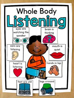 a poster with the words whole body listening on it and pictures of people in different colors