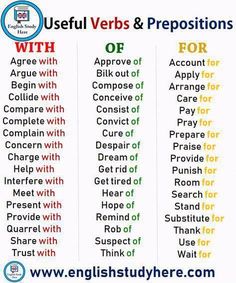 useful words and prepositions for english students to use in their writing workbook