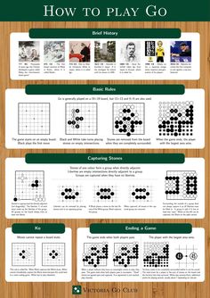 how to play go game with instructions