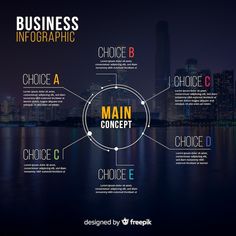 the main concept for business info graphics is to be displayed in different colors and sizes