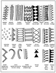 an image of different types of stitchs and stitches on a piece of paper with the words