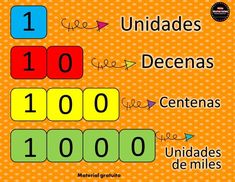 the numbers are arranged in different colors and sizes, including one that is missing ten hundred