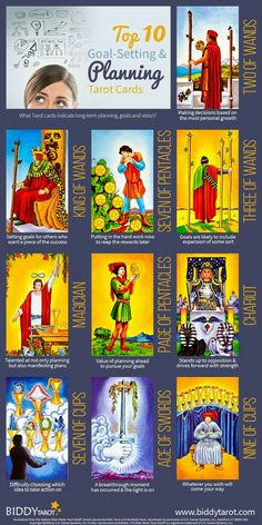 the top ten goal setting and planning tarot cards are shown in yellow, blue, green