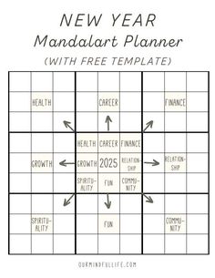 Use mandalart planner for New Year goal Goals Template Free Printables, New Year Goals Template, Yearly Goals Template, Goal Planner Printable Free, Our Mindful Life, Goal Planner Printable, Goals Template, Yearly Goals, New Year Goals