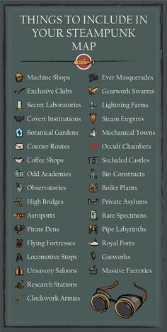 an info sheet with the names and symbols for steampunk's menus