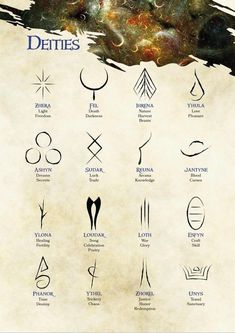 an image of zodiac signs and their meanings