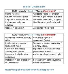 a table with two different types of government