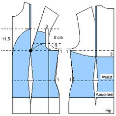 the front and back view of a sewing pattern, with measurements for each piece on it