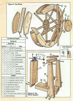 the diagram shows how to make a spinning wheel with woodworking tools and instructions for making it