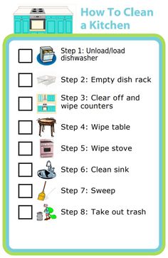 how to clean a kitchen checklist