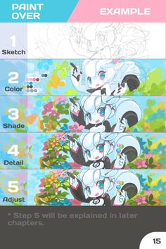 an info sheet showing how to draw the main characters in pokemon's animated style