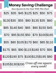 the money saving challenge is here to help you save $ 5, 000 in one year with this chart