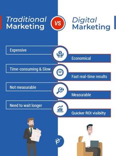 the differences between traditional and digital marketing