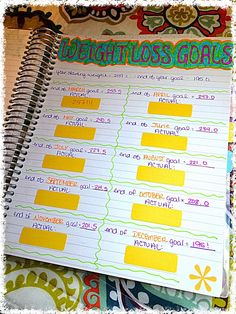 I should add weight loss goals in my Erin Condren planner like this pinner did. Cardio Training, Lose Pounds, Motivation Board, Gym Outfits, Planner Erin Condren, Erin Condren Life Planner, Fitness Journal, How To Slim Down, Erin Condren