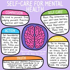 Mental Health Poster, Health Poster, Sensitive Person, Mental Health Counseling, Mental Health Awareness Month, Highly Sensitive, Mental And Emotional Health, Self Care Activities, Mental Health Matters