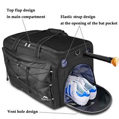 the contents of a duffel bag are labeled