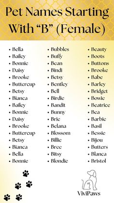 a list of pet names with b'female