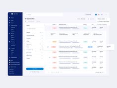 an image of a dashboard showing the different types of data in one screen and on the other