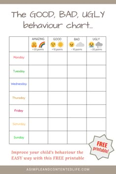 the good, bad, ugly behavior chart for kids with free printables on it