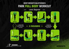 a poster with instructions on how to use the turtle back transportation workout for women and men