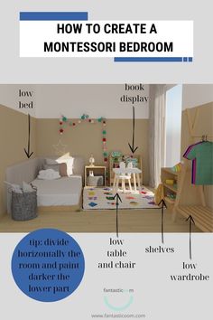 how to create a montessori bedroom for kids with pictures on the walls and floor