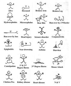 an image of the symbols for different types of electrical devices and their functions in this diagram