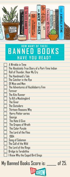 a list with books on it and the words banned books have you read?