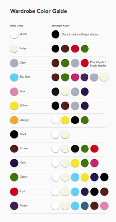 Mens Color Matching Guide, Clothing Matching Guide, Wardrobe Color Guide Men, Color Code Outfit, Colour Guide Clothes, Mens Fashion Color Guide, Color Guide For Clothes Men, Colour Pairing Color Pallets, Wardrobes Colour Ideas