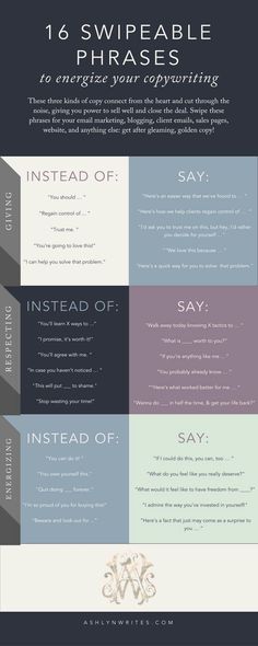 an info sheet showing the different types of font and numbers for each type of text