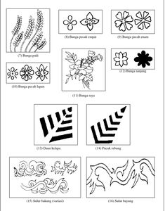 an image of flower designs and their meanings