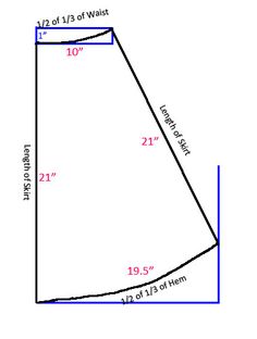 the height and width of a triangle is shown in this diagram, as well as an area