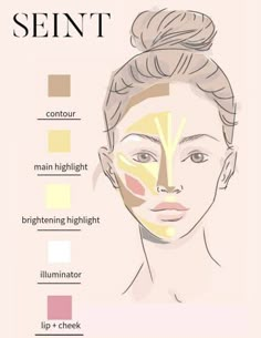 No Make Up Make Up Look, Color Correction Makeup, Maskcara Makeup, Nose Makeup, Best Makeup Tips, Face Makeup Tips, Mascara Makeup, Face Contouring, Beauty Makeup Tips