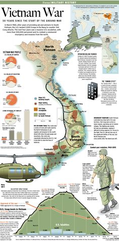 Metal Apocalypse, Random Knowledge, Study Site, Continents And Countries, Vietnam History, Vietnam Vets, Executive Branch, North Vietnam, South Vietnam