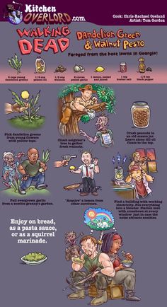 an image of the walking dead and other things to see in this cartoon character's life