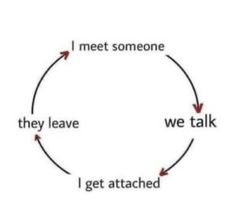 the vicious circle i meet someone they leave we talk i get attached to them and then