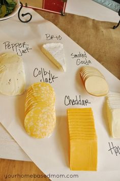 the cheese is labeled with different types of cheese