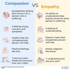 Compassion vs Empathy – Who is The Winner? Sympathy And Empathy, Empathy And Compassion, Types Of Psychology, Loving Kindness Meditation, Good Listener, Feeling Positive, Human Mind