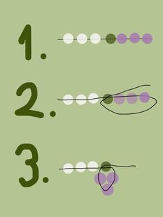 the numbers are numbered in purple and green