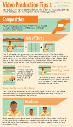 Before you start shooting that amazing video, check out these basic tips about composing a great shot. Shoot Video, Film Tips, Filmmaking Cinematography, Film Editing, Film Studies, Video X, Film School