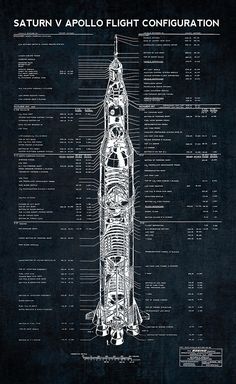 the saturn v flight configuration diagram on a black background with information for all its components