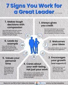 the 7 signs you work for a great leader infographical poster with images and text