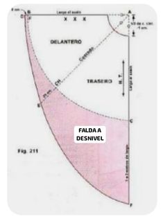 the plot for faldaa's desnivel, which has been drawn in pink