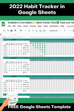 a spreadsheet for google sheets with the title'2012 habit tracker in google sheets '