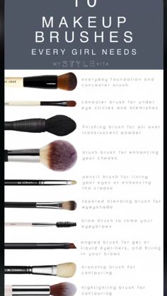 Essential Makeup Brushes, Brush Guide, Makeup Brushes Guide, Make Up Tools, Everyday Makeup Routine, Best Makeup Brushes, Makeup Guide, Make Makeup, Trendy Makeup