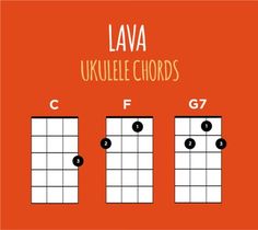 the chords for lava ukulele chords on an orange background with black and white numbers